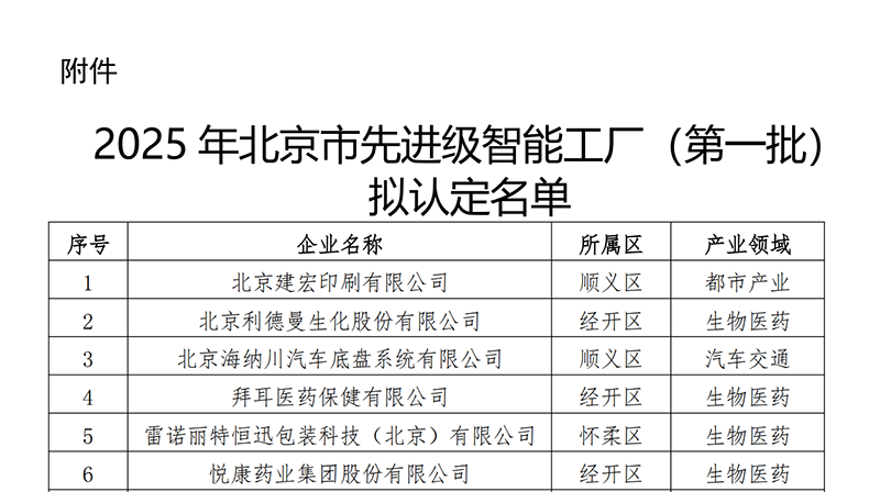 1747978059600961.png 4e967fe60eb8a52d4a132370ff23365.png