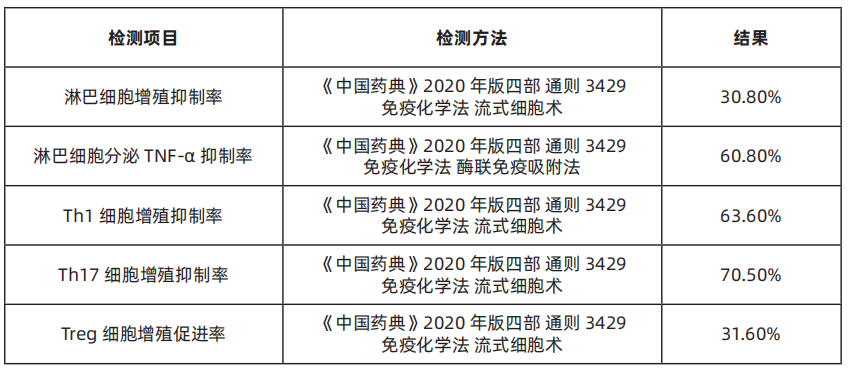 1763011139779827.png image.png