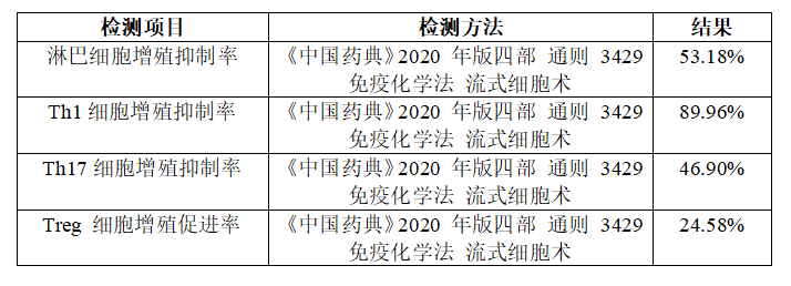 1763012552376271.png image.png