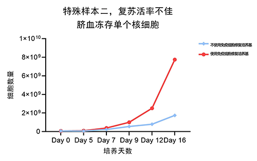 1763014099334735.png 特殊样本4.png