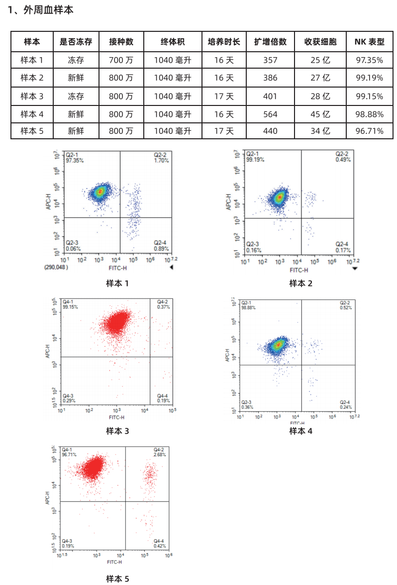 1763014937267072.png 微信图片_20251113142118_457_90.png