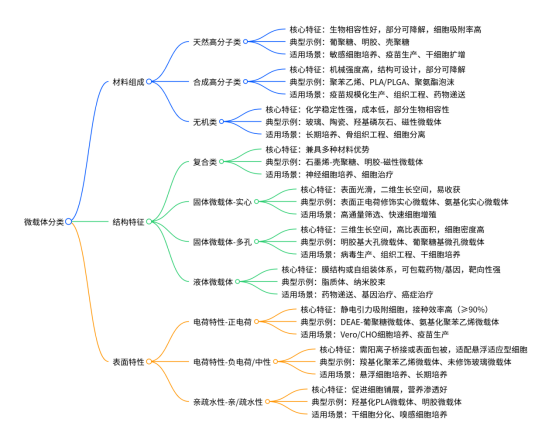 1763704262648822.png image.png