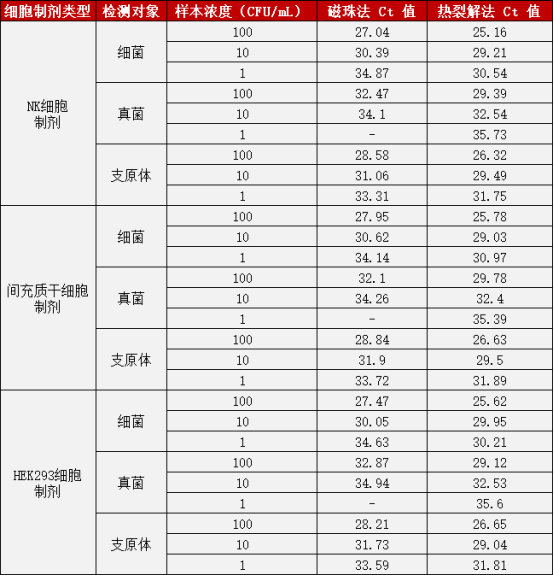 1767055593240304.png image.png