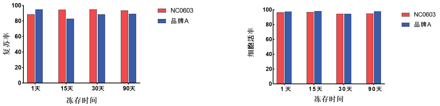 1769069641625745.png f3613285acbee42c2ce39ae0963834af.png