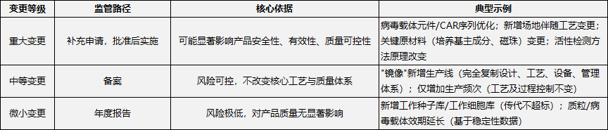 1772010423205436.png 77c61d6b236e157190a0f4e1cad09e51.png