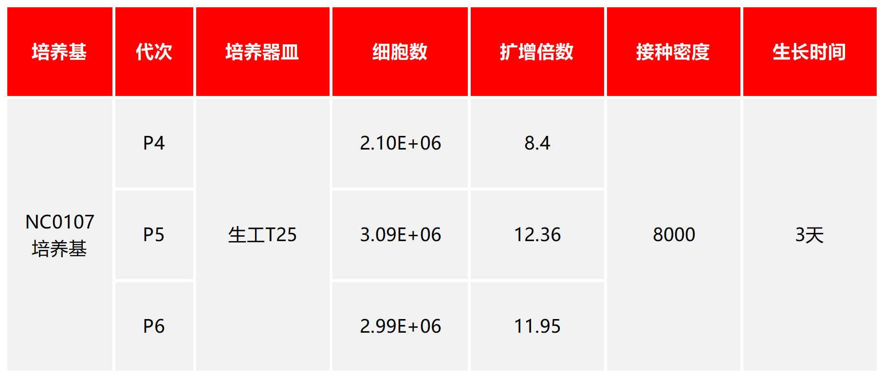 新建 XLSX 工作表_Sheet13.png